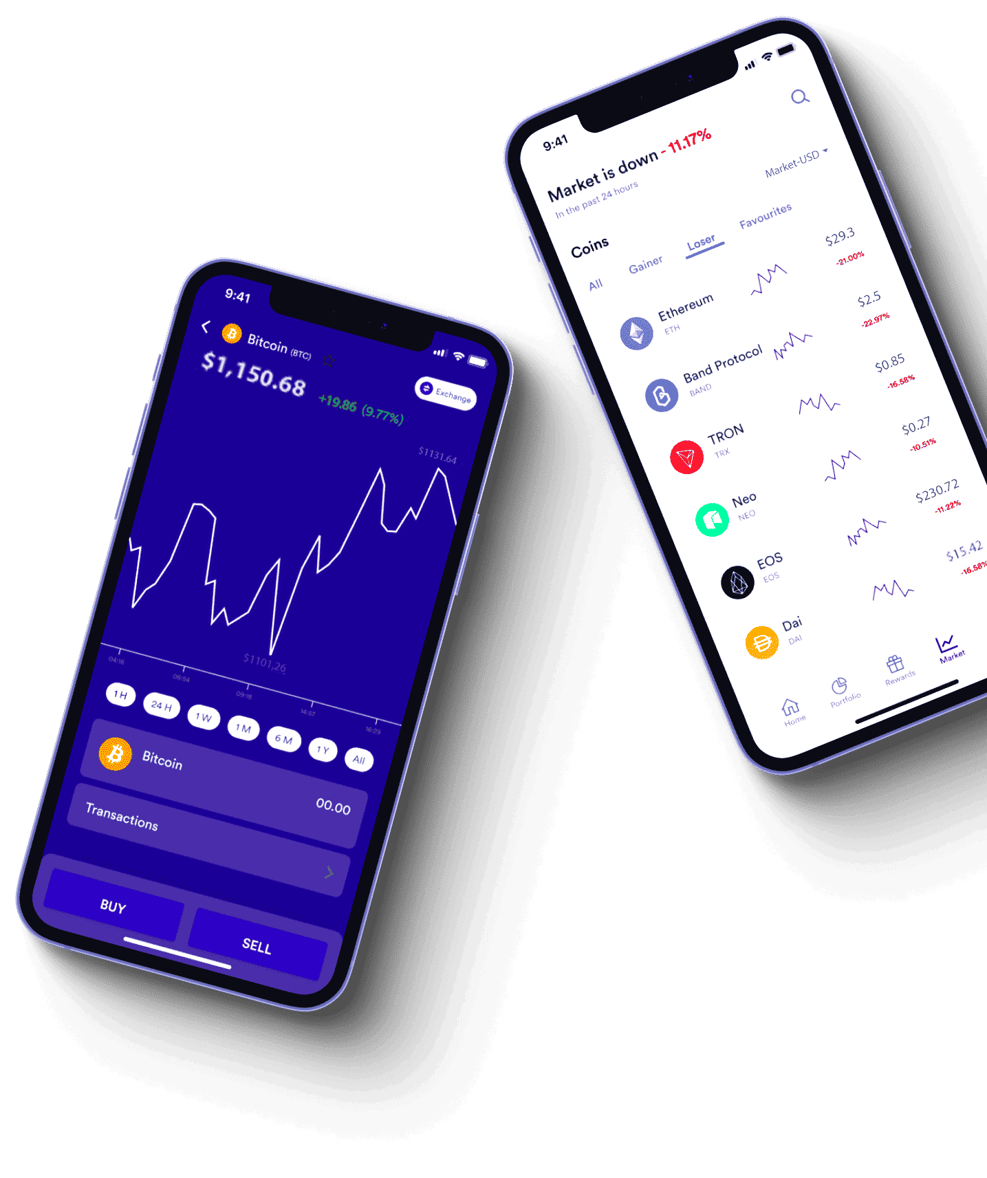 Élan Gaintriva actifs numériques